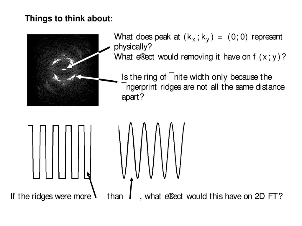 From Diffraction Patterns To Ppt Download
