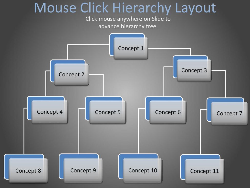 This template contains three versions of each slide, which consist of ...