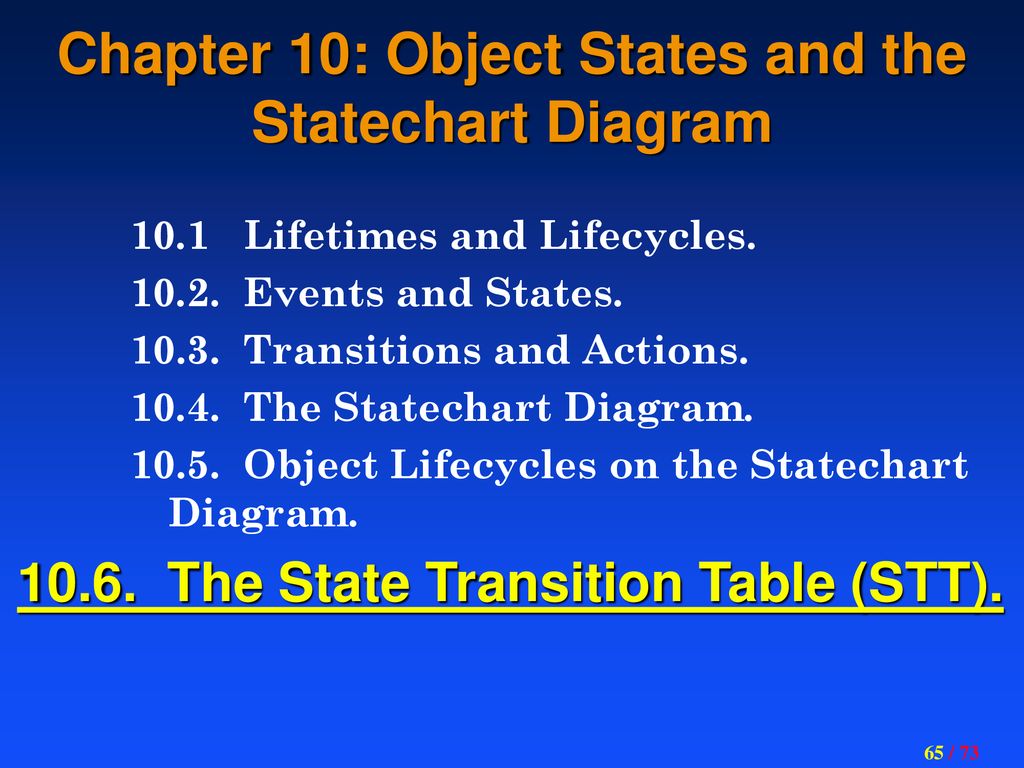 Chapter 10: Object States and the Statechart Diagram