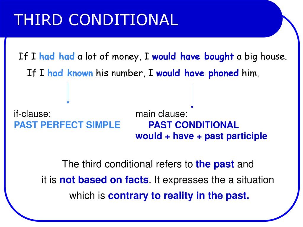 Conditional 3 презентация