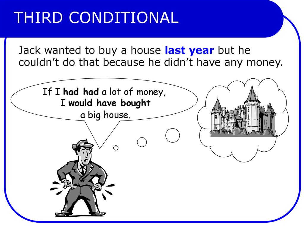 Презентация по английскому 11 класс. Third conditional. Third conditional вопросы. Третий Тип conditional. First conditional картинки.