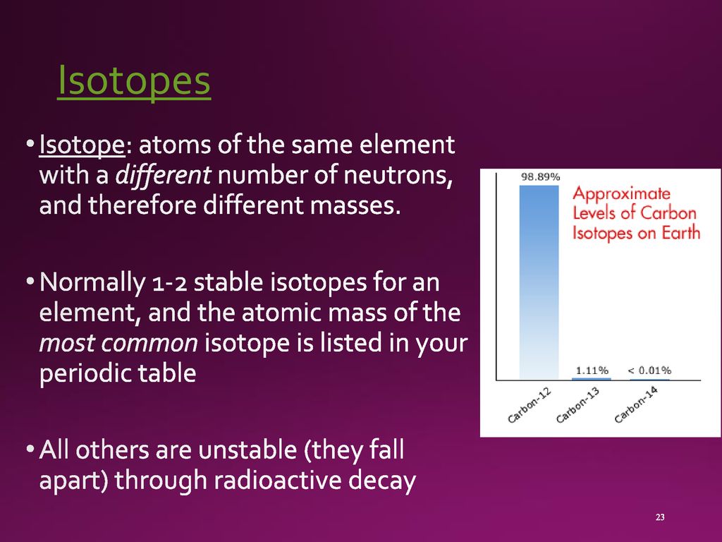 Chapter 4 Atoms ppt download Chapter 4 Atoms ppt download