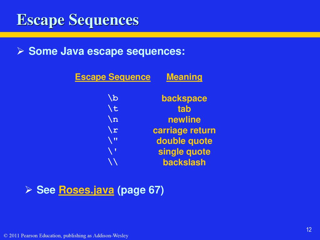 Escape Sequences Some Java escape sequences: See Roses.java (page 67)