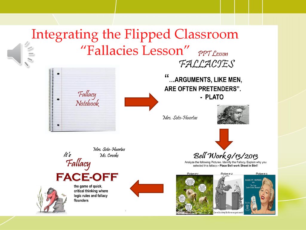 The Flipped Classroom Model - ppt download