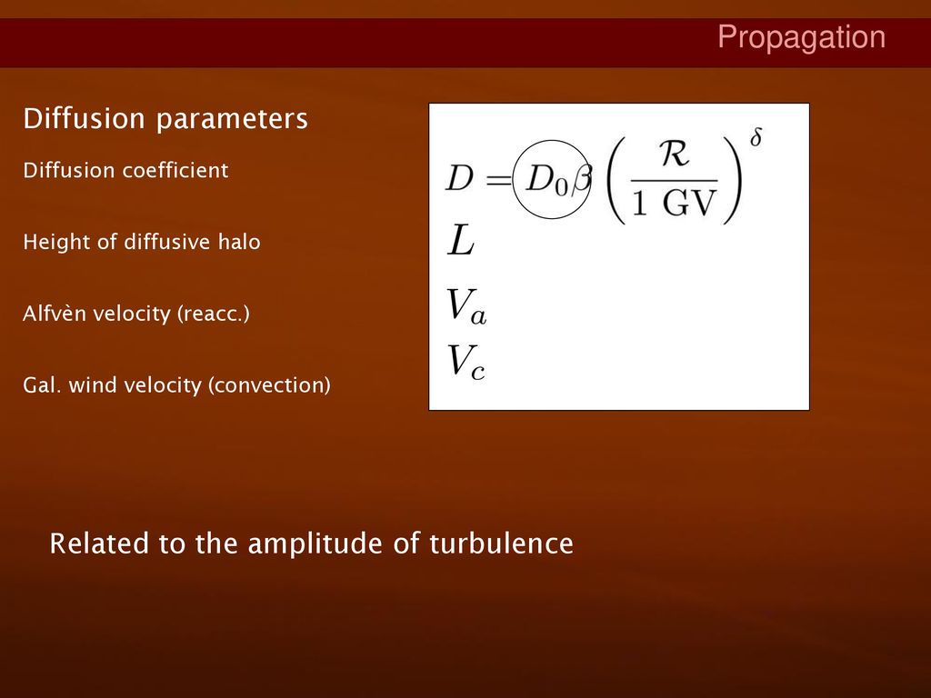 Propagation Of Cosmic Rays - Ppt Download