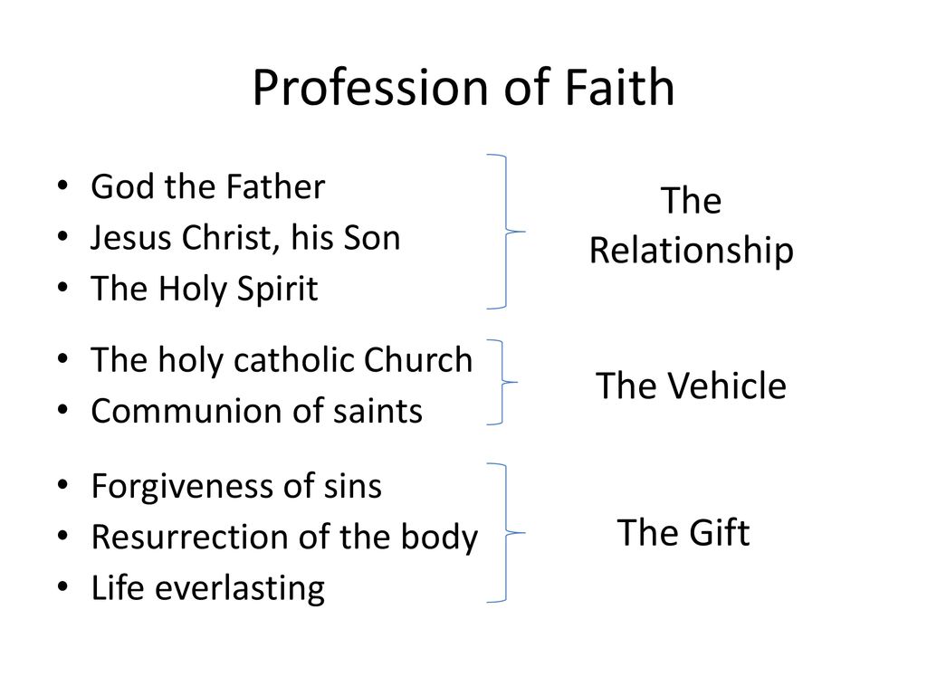What is a profession of faith in the catholic church Yipee It S Lent Ppt Download