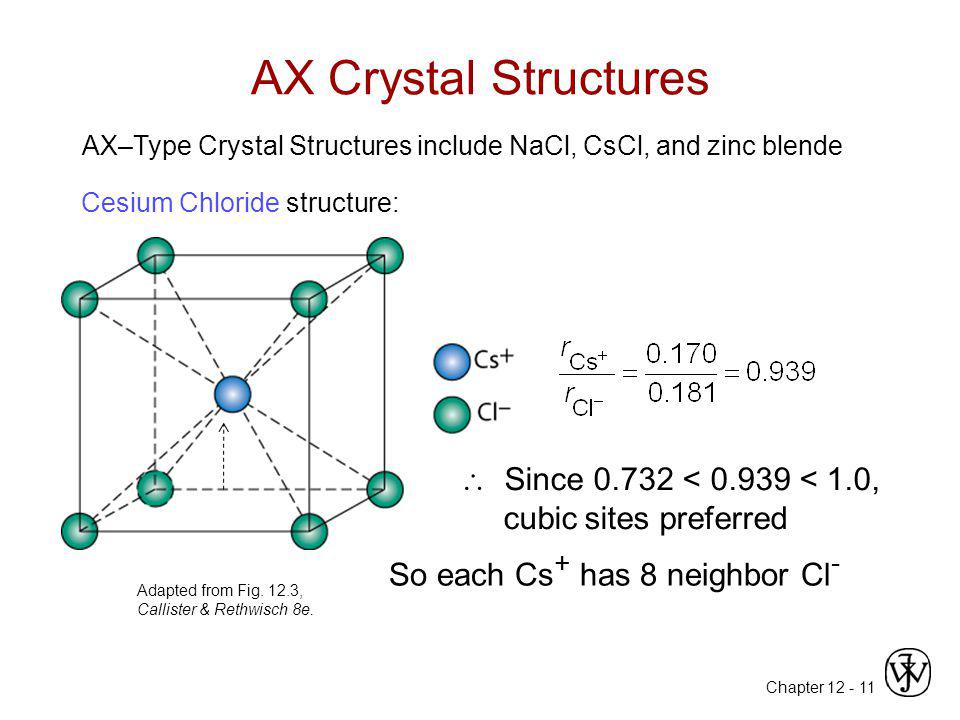 Chapter 12 Structures Properties Of Ceramics Ppt Video Online Download