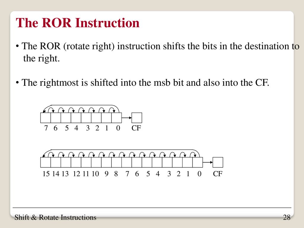 Shift rotate instructions ppt download
