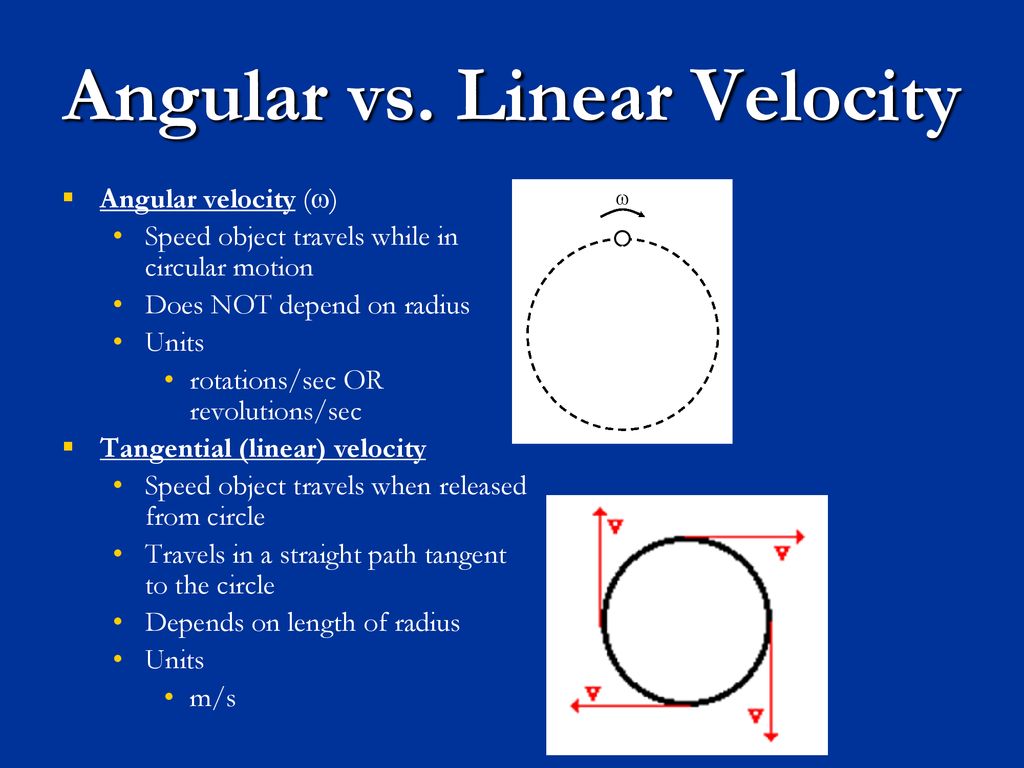 Circular motion unit ppt download