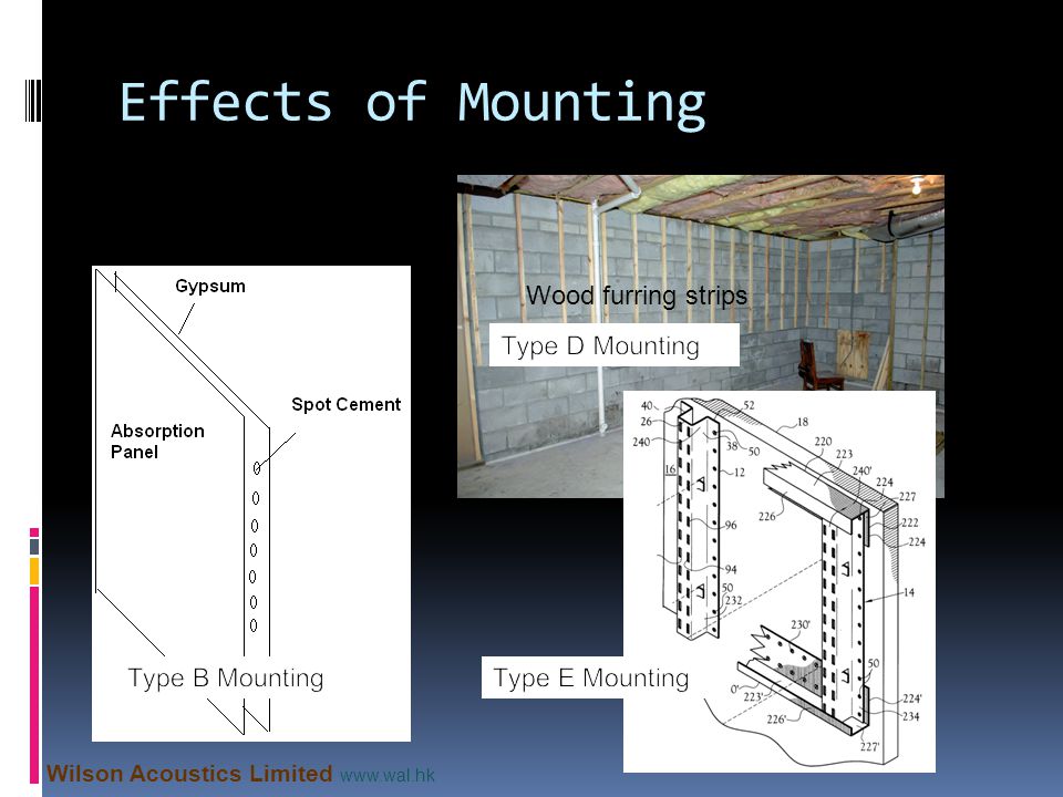 Effects of Mounting Wood furring strips Type D Mounting