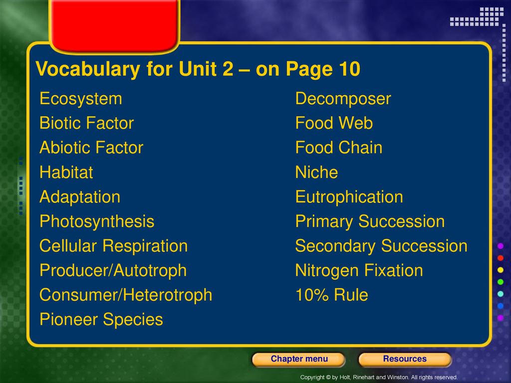 Vocabulary for Unit 2 – on Page 10