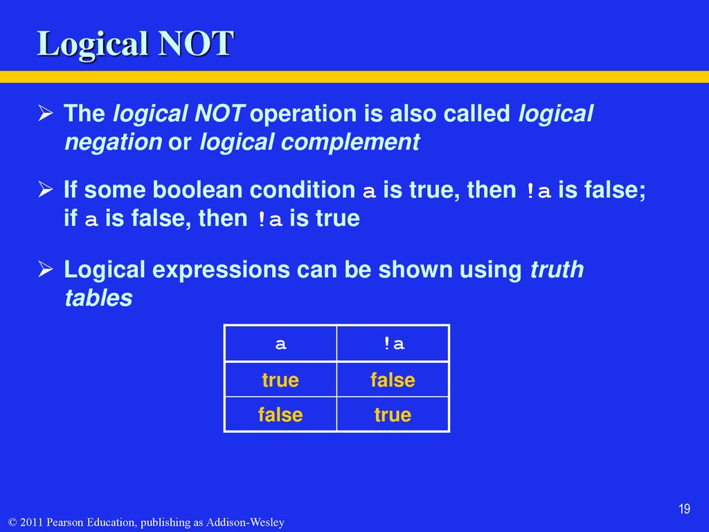 Logical NOT The logical NOT operation is also called logical negation or logical complement.
