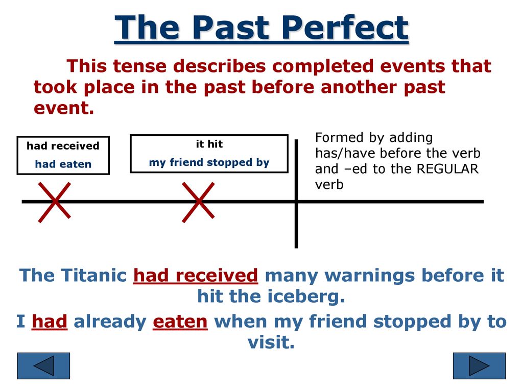 Page past. Past perfect Continuous timeline. Паст Перфект тенс. Паст Перфект прогрессив тенс. Past perfect Tense формула.