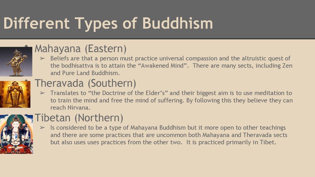 types of buddhism