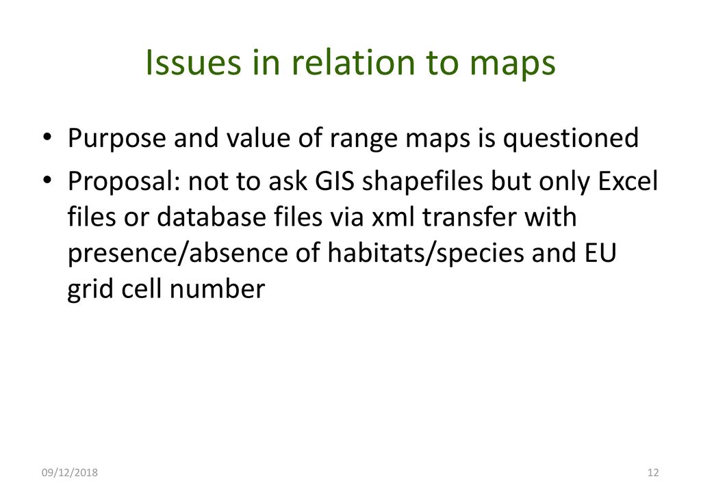 Issues in relation to maps