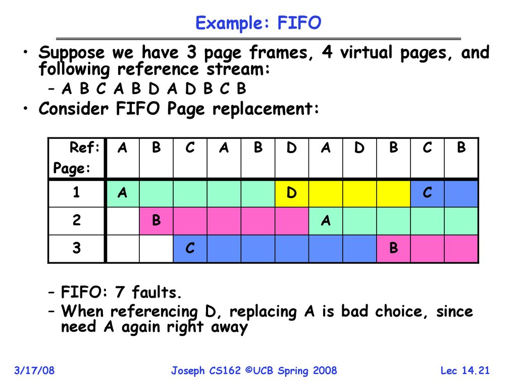 CS162 Operating Systems and Systems Programming Lecture 14 Caching and ...