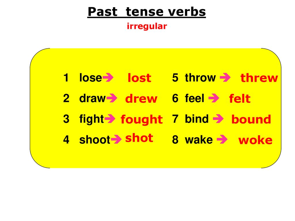 Lose past tense