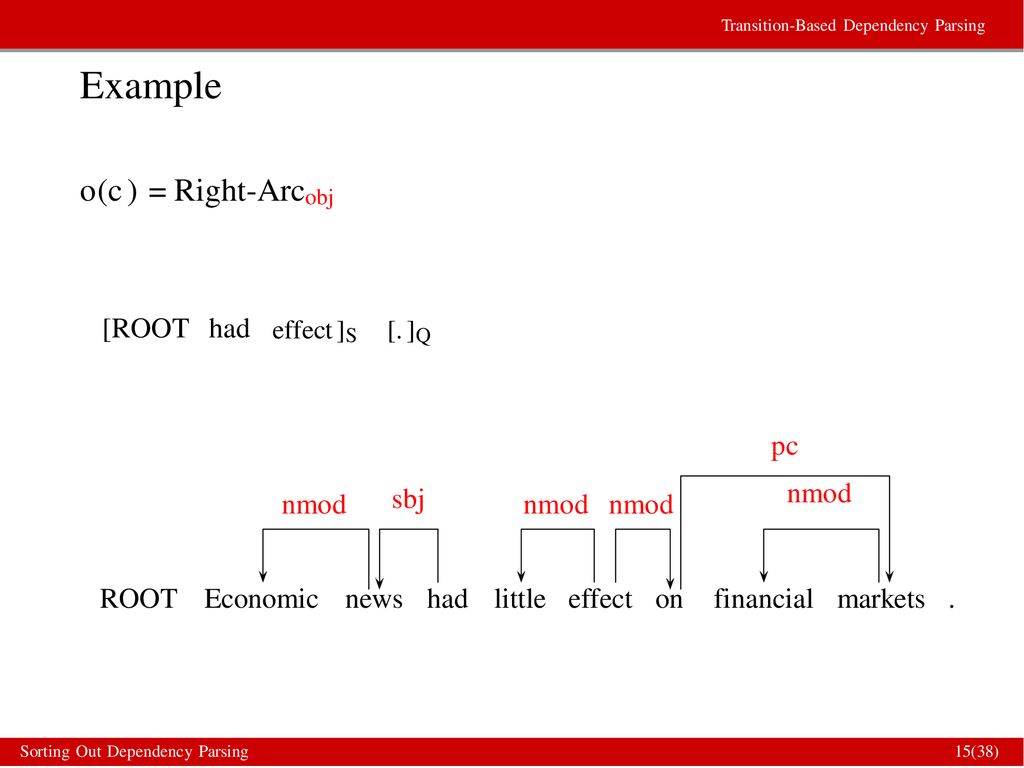 Cpsc 503 Computational Linguistics Ppt Download