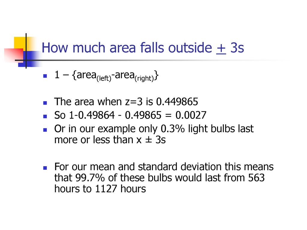How much area falls outside + 3s