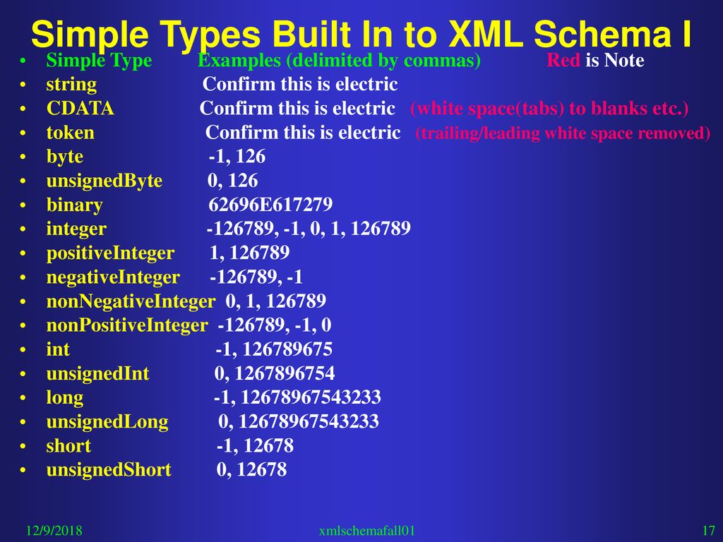 X-Informatics: I-400 and I-590 XML Schema - ppt download