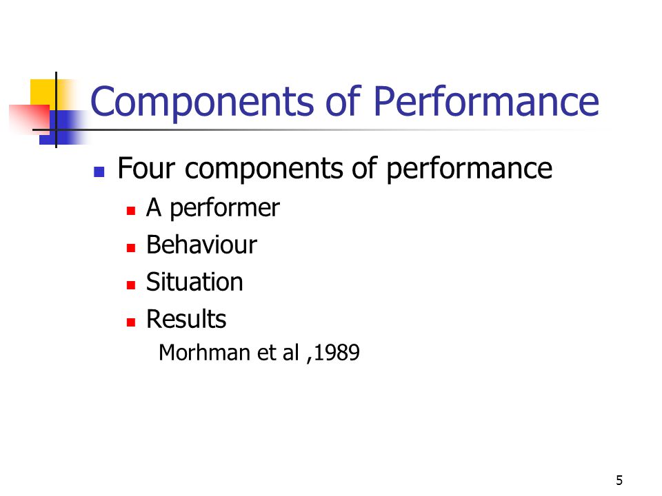 Components of Performance