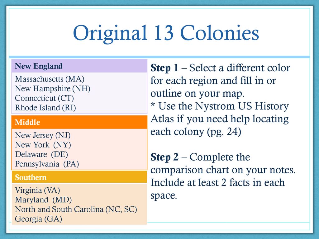 13 Colonies Comparison Chart