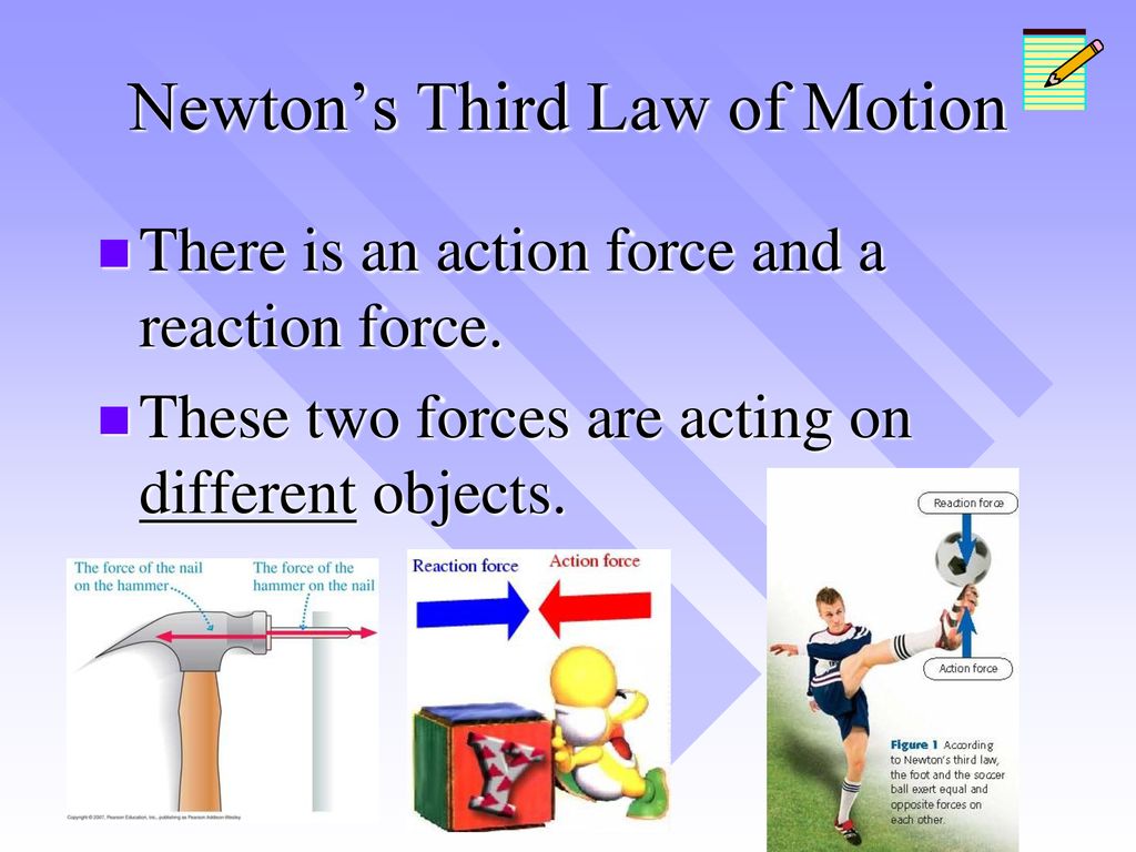 #39 Newton’s Third Law of Motion - ppt download