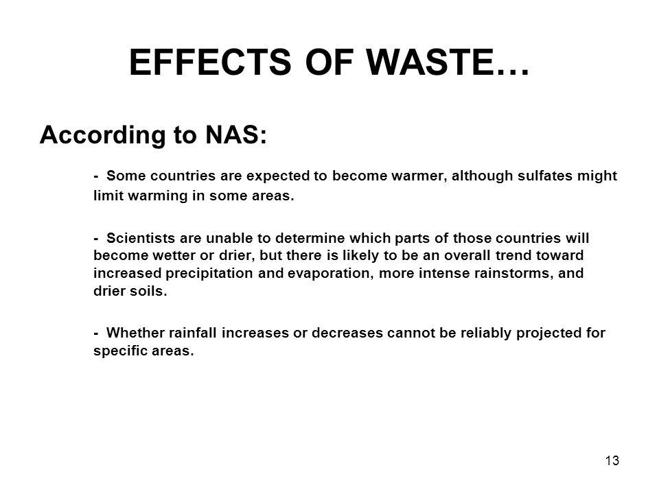 EFFECTS OF WASTE… According to NAS: