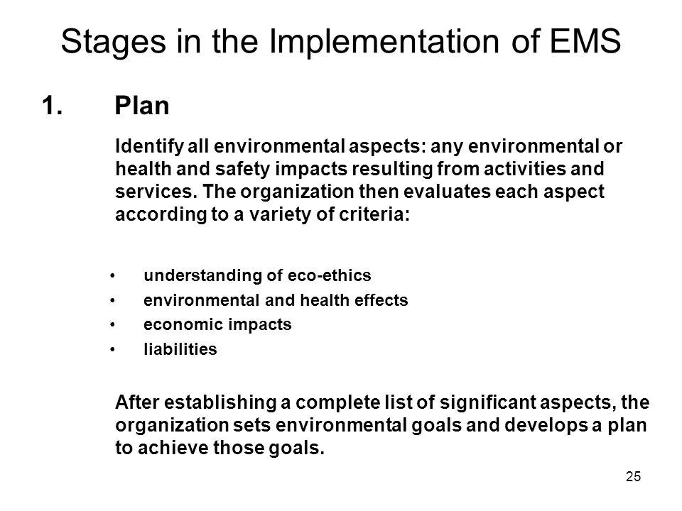 Stages in the Implementation of EMS