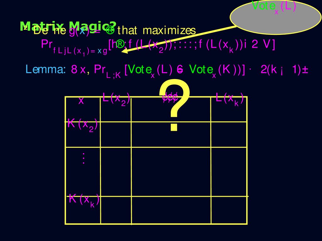 Algebraic Property Testing Ppt Download