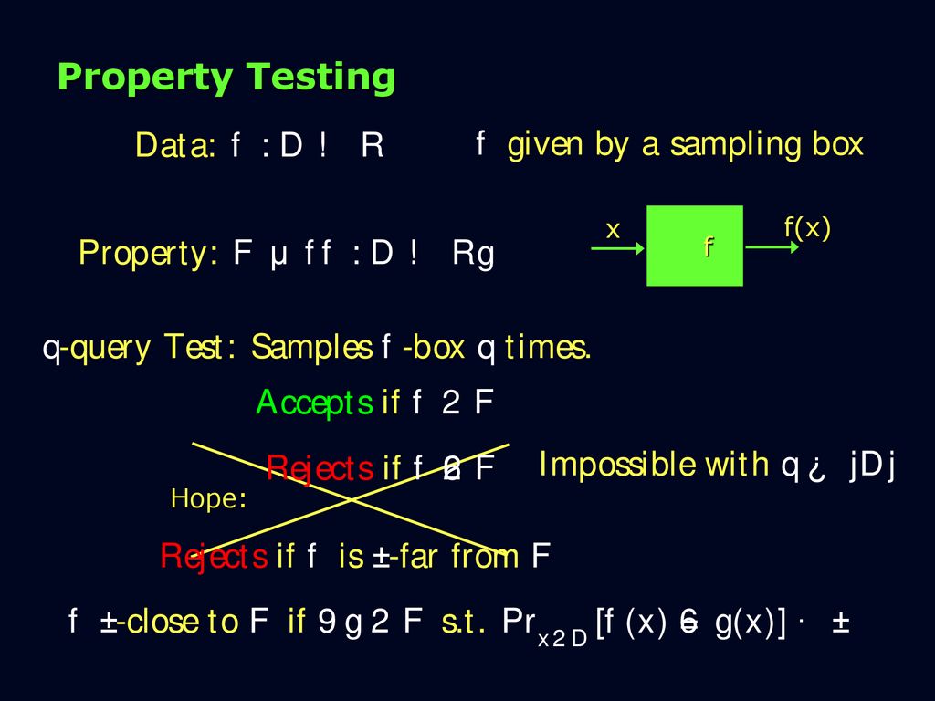 Algebraic Property Testing Ppt Download