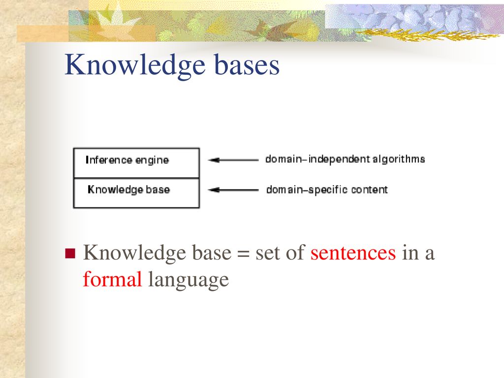 Artificial Intelligence Ppt Download
