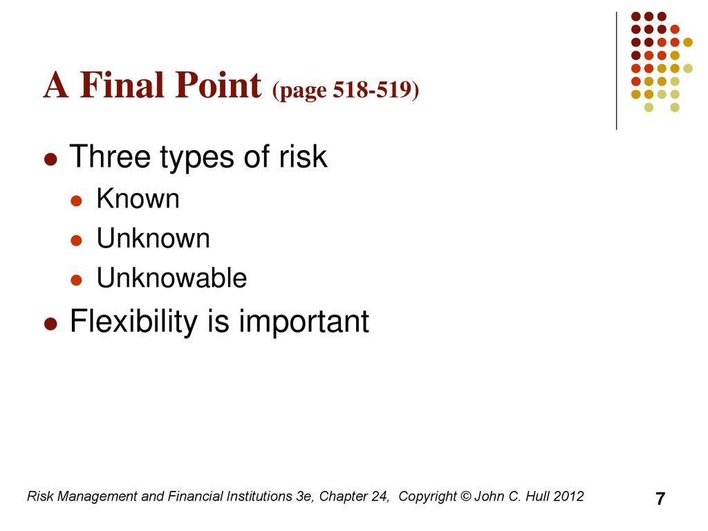 Risk management mistakes to avoid ppt download