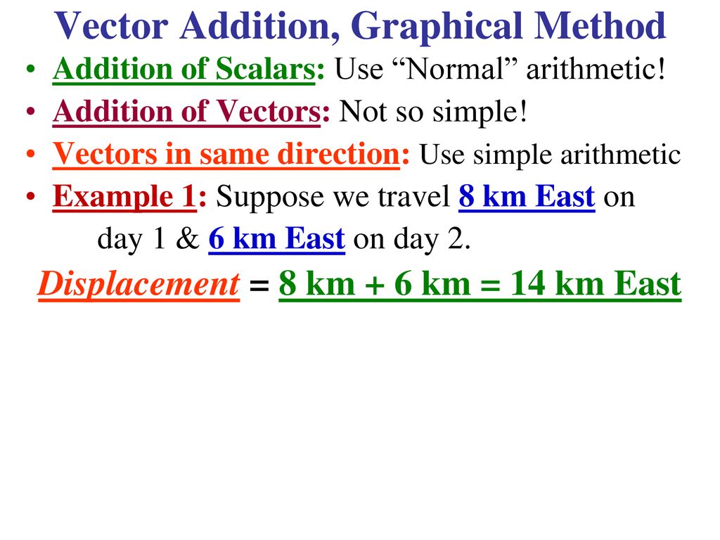 Kinematics Dynamics In 2 3 Dimensions Vectors Ppt Download