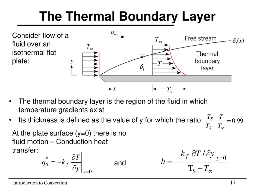Arabic clockwise Settlers Heat Transfer Coefficient - ppt download