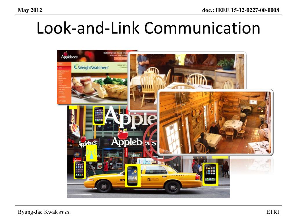 Look-and-Link Communication
