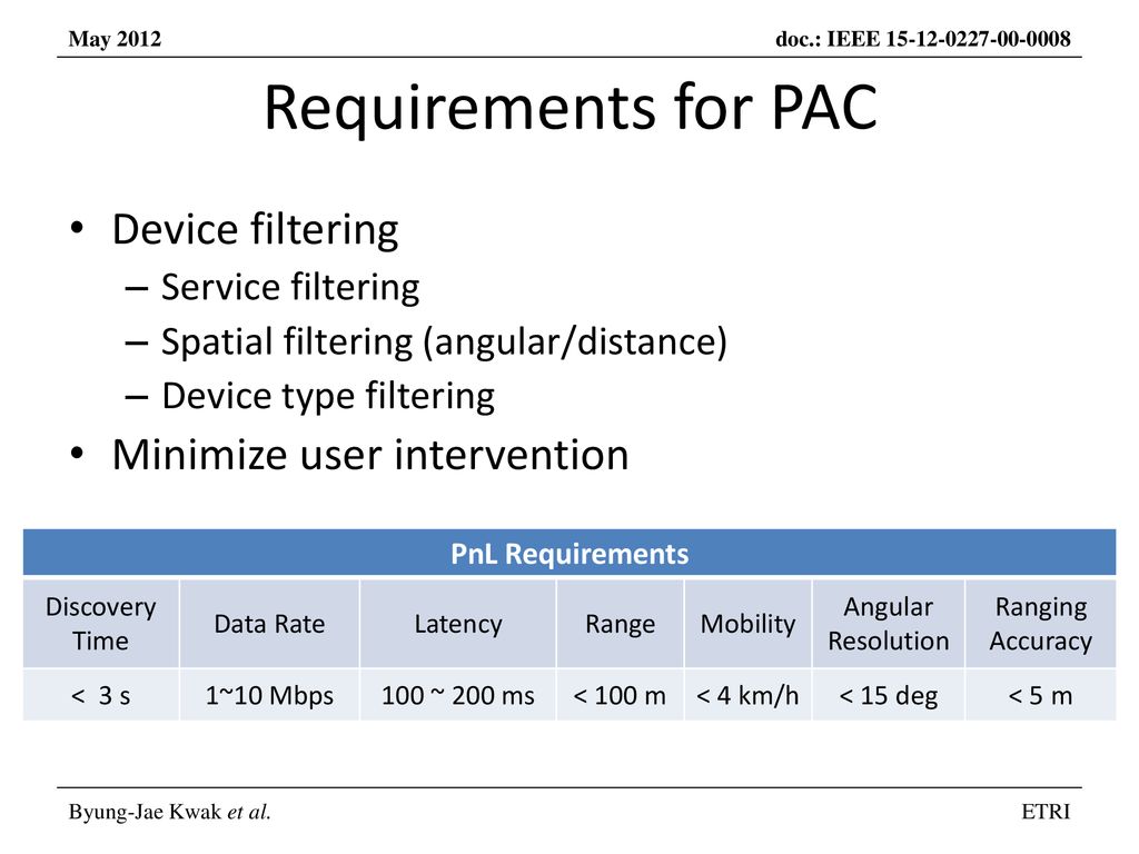 Requirements for PAC Device filtering Minimize user intervention