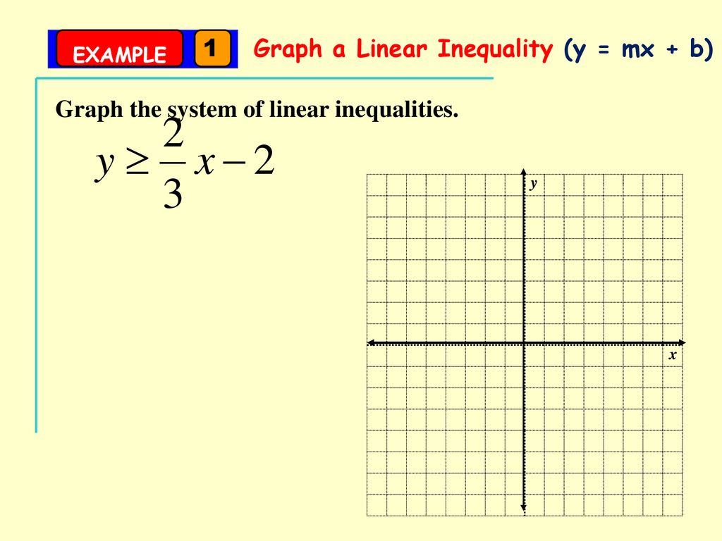 5-6 Graphing Linear Inequalities in Two Variables - ppt download