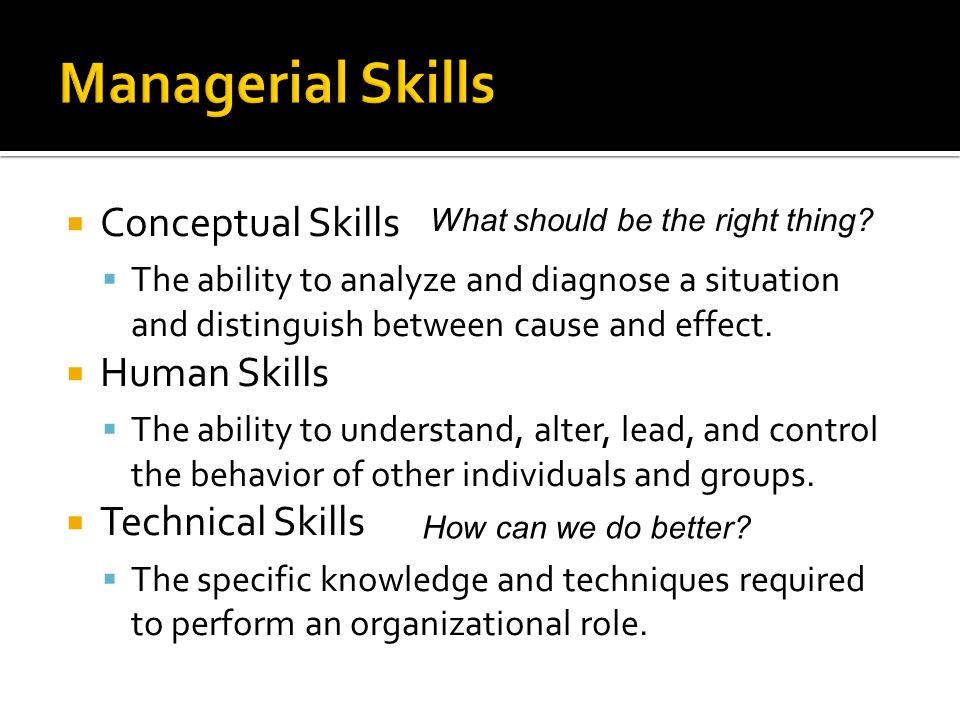 Managerial Skills Conceptual Skills Human Skills Technical Skills