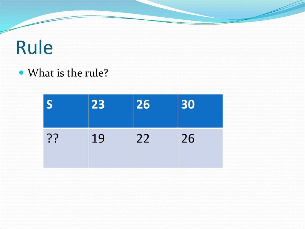 Multiplication And Division Expressions Ppt Download multiplication-and-division-expressions-ppt-download
