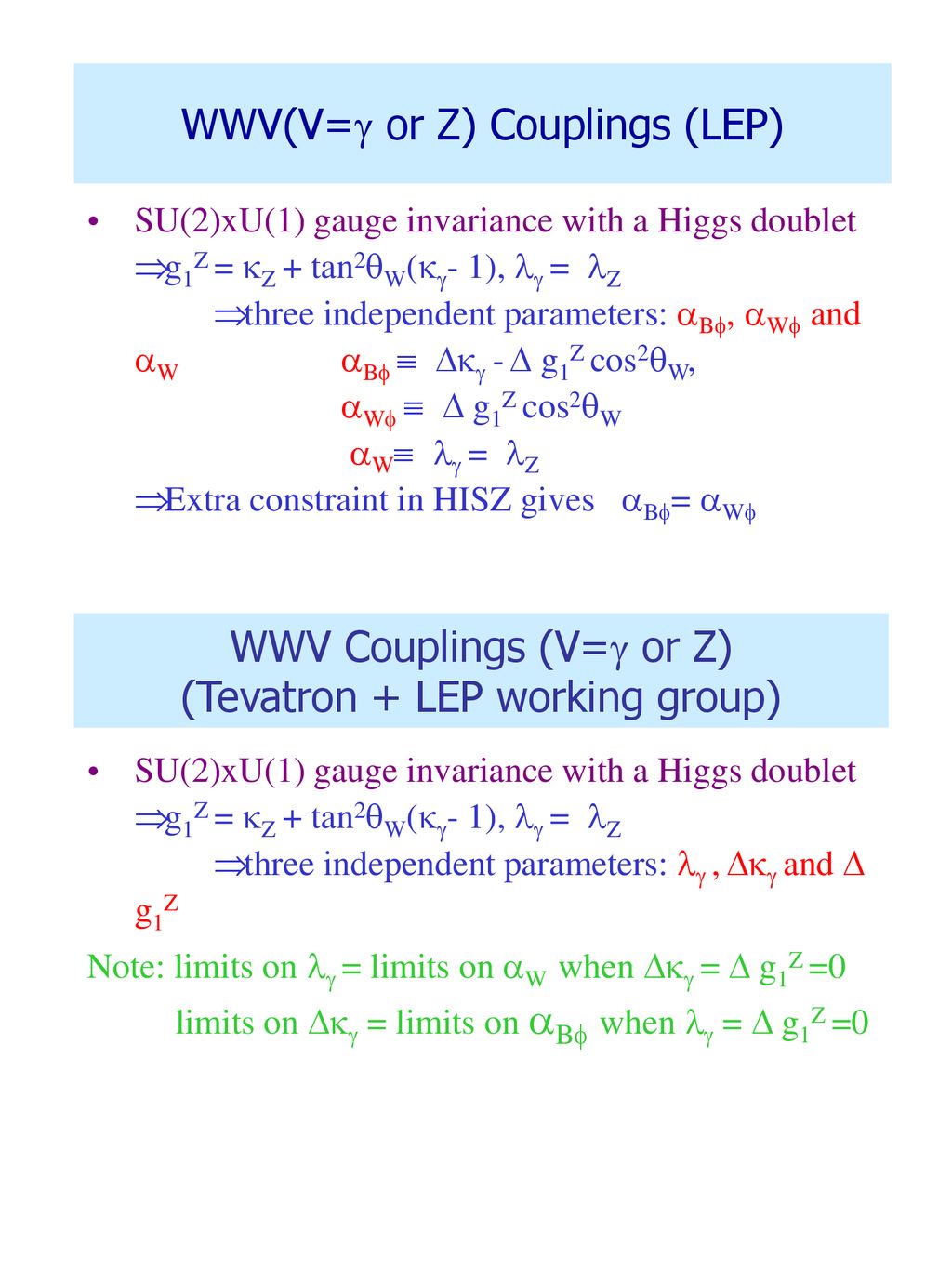 Measurement Of Trilinear Gauge Boson Couplings Ppt Download