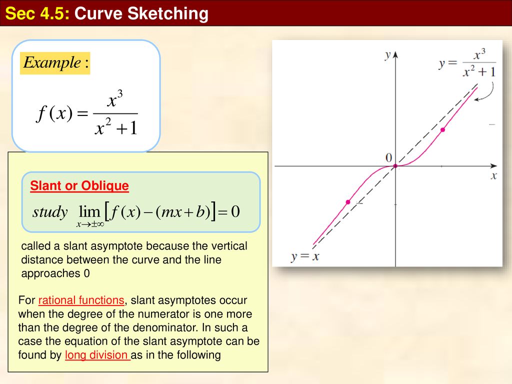 MFG Graphing Rational Functions