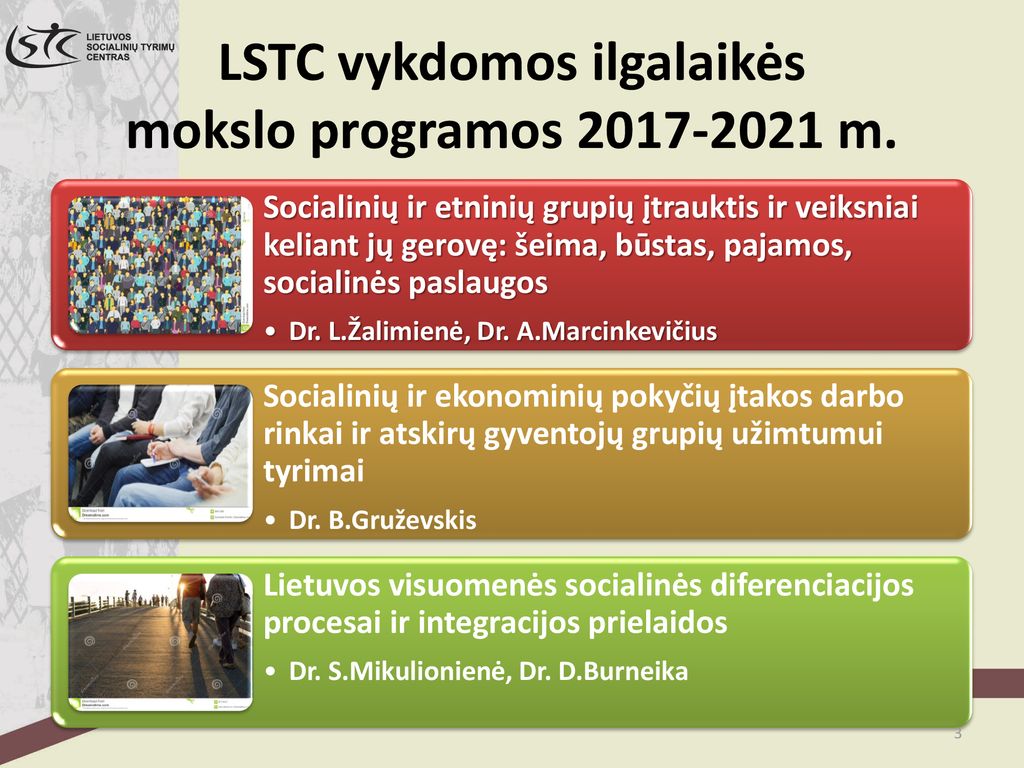LSTC vykdomos ilgalaikės mokslo programos m.
