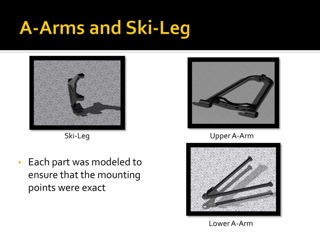 A-Arms and Ski-Leg Ski-Leg. Upper A-Arm. Each part was modeled to ensure that the mounting points were exact.