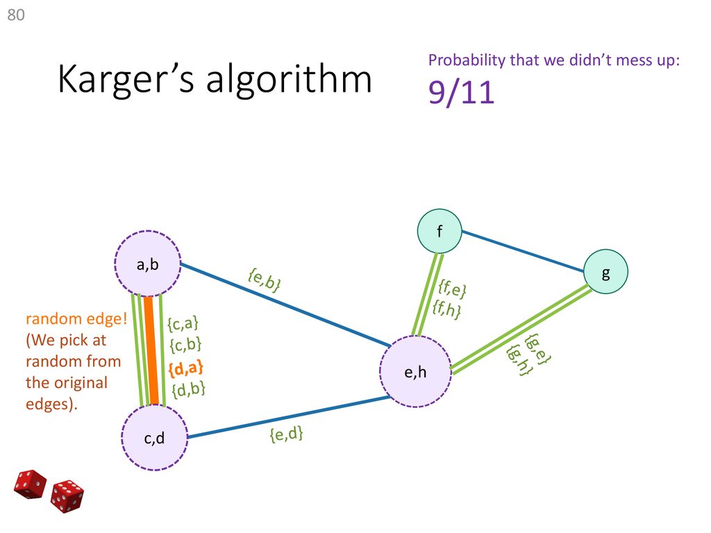 Min Cut And Karger S Algorithm Ppt Download