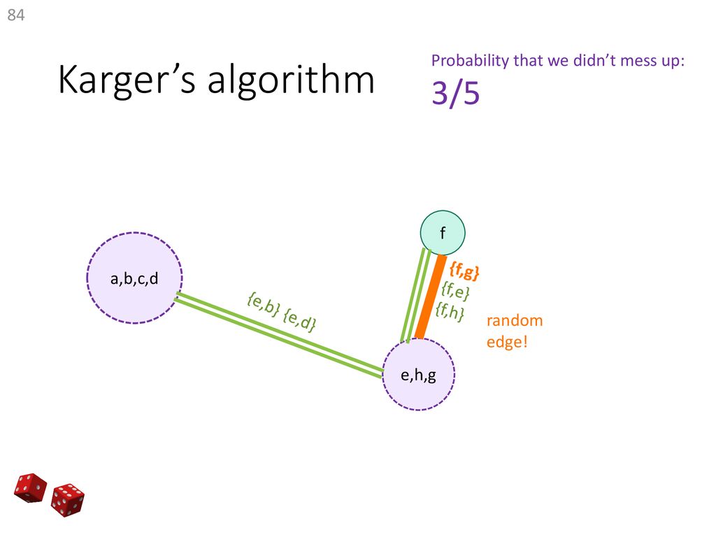 Min Cut And Karger S Algorithm Ppt Download