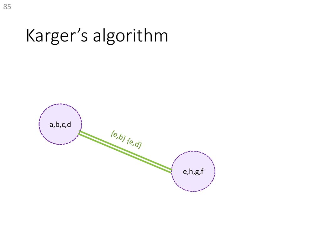 Min Cut And Karger S Algorithm Ppt Download