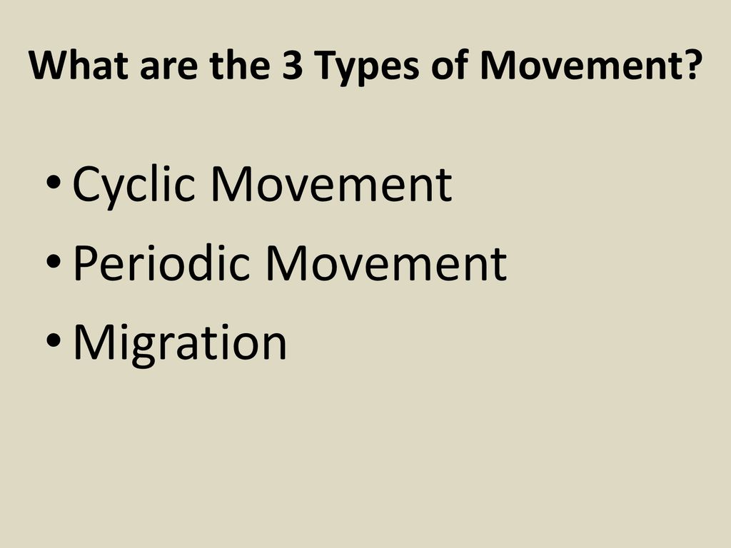 Migration Ppt Download migration-ppt-download