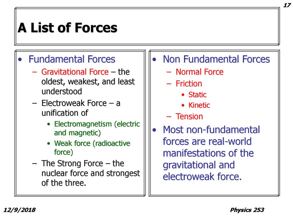 Common types of forces bfpm cheat sheet physics 52 off