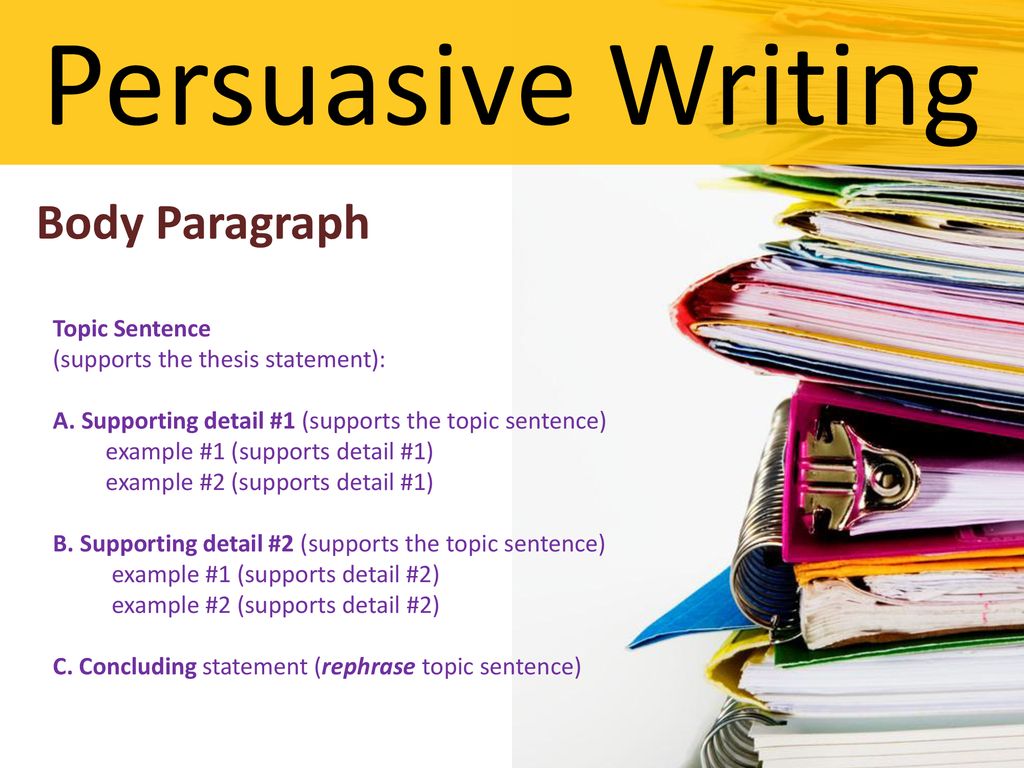 Persuasive Writing 14/14/14 Aim: Can I write an effective
